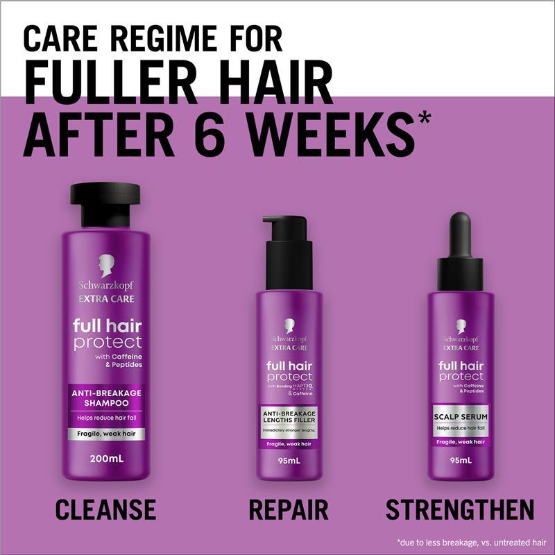 Schwarzkopf Extra Care Full Hair Protect Anti-Breakage Shampoo 200ml