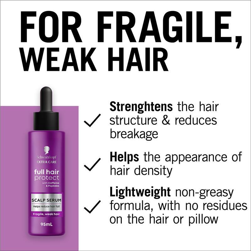 Schwarzkopf Extra Care Full Hair Protect Anti-Breakage Scalp Serum 95ml