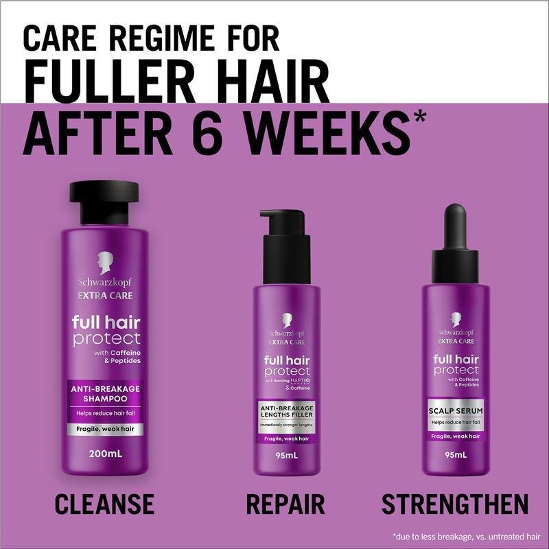 Schwarzkopf Extra Care Full Hair Protect Anti-Breakage Scalp Serum 95ml