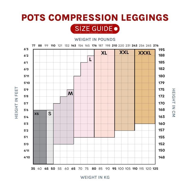 Supacore POTS Medical Grade Patented Compression Leggings 2X-Large