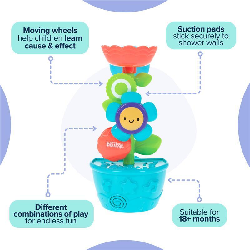 Nuby Flo N'Grow Garden Bath Toy