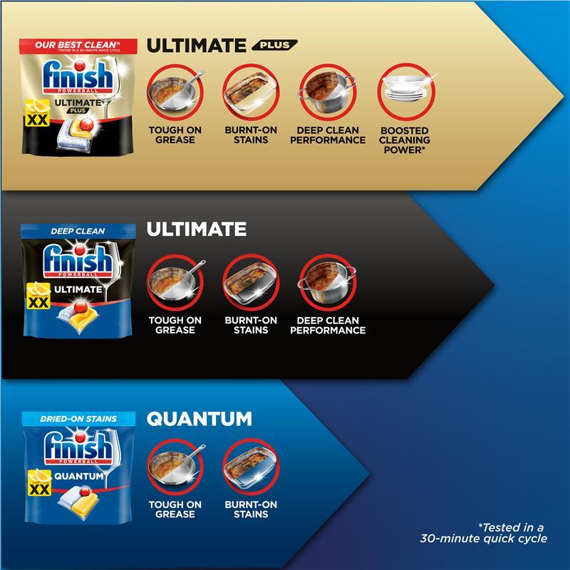 Finish Ultimate Plus Dishwashing Tablets Lemon 34 Pack