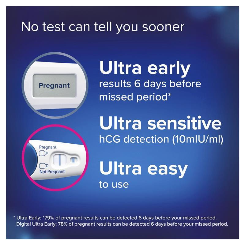 Clearblue Pregnancy Test Ultra Early Double Check Combo 2 Pack