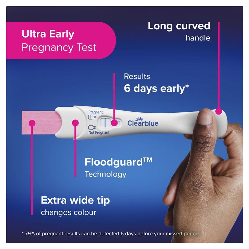 Clearblue Pregnancy Test Ultra Early Double Check Combo 2 Pack