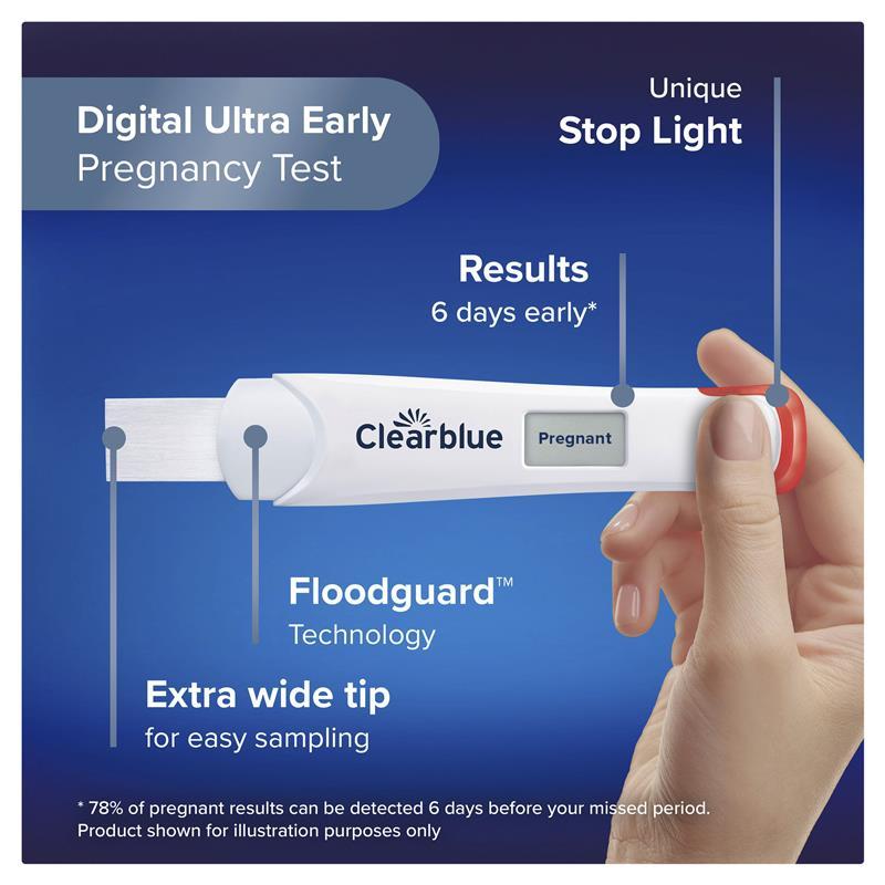Clearblue Pregnancy Test Ultra Early Double Check Combo 2 Pack