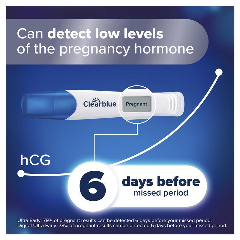 Clearblue Pregnancy Test Ultra Early Double Check Combo 2 Pack