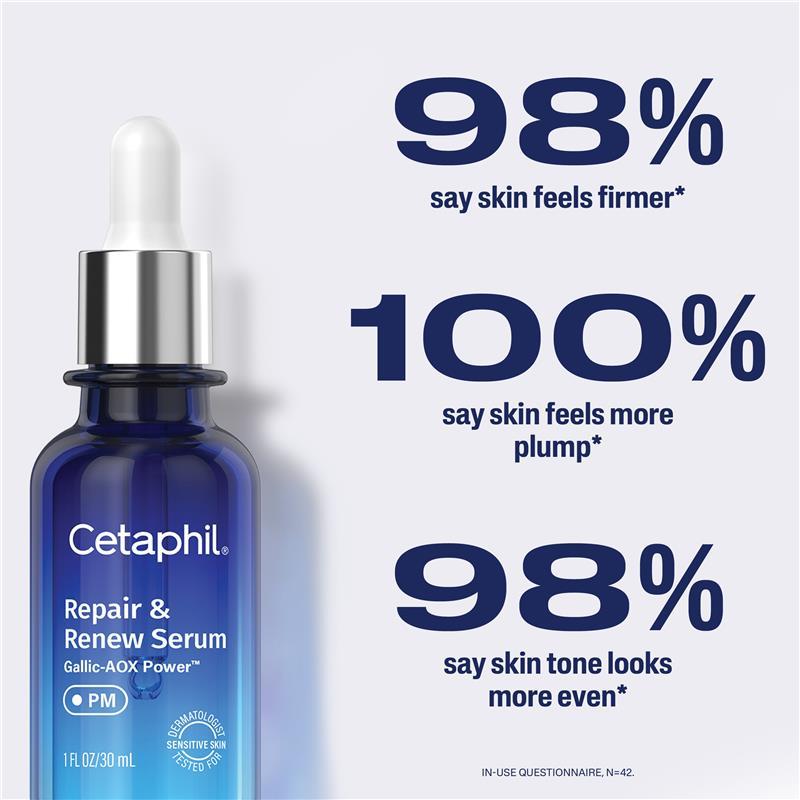 Cetaphil Repair & Renew PM Serum 30ml