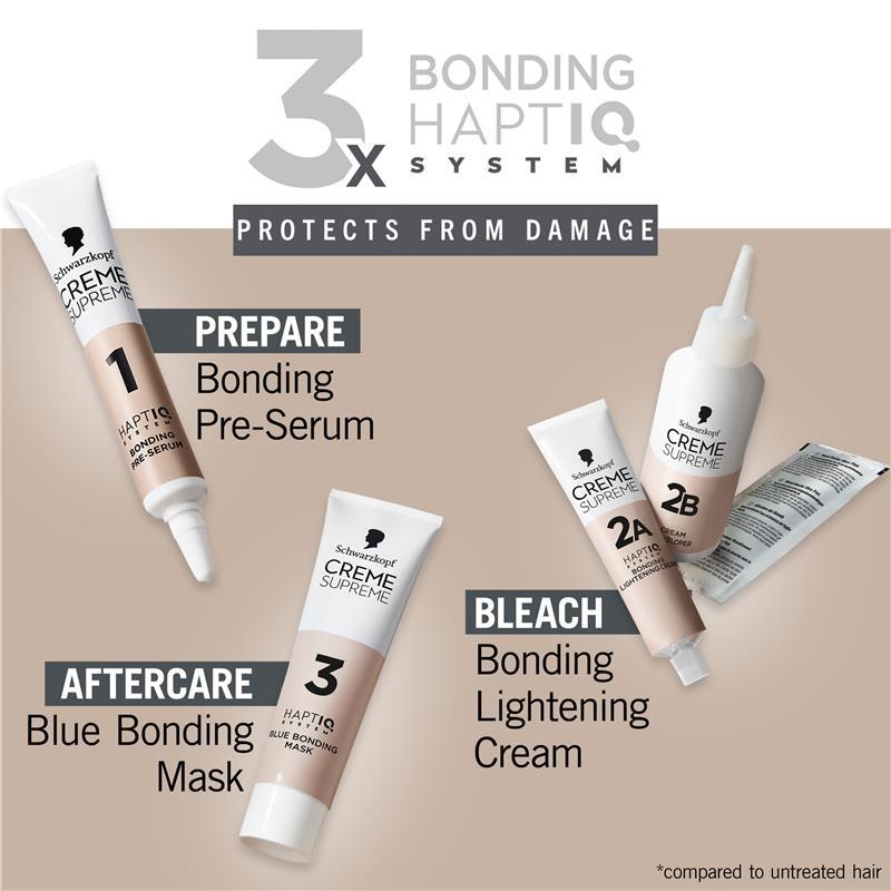 Schwarzkopf Creme Supreme Permanent Lightener Blonde L1++ Extreme Plus