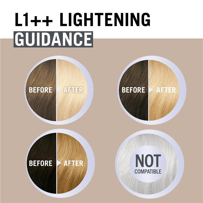Schwarzkopf Creme Supreme Permanent Lightener Blonde L1++ Extreme Plus