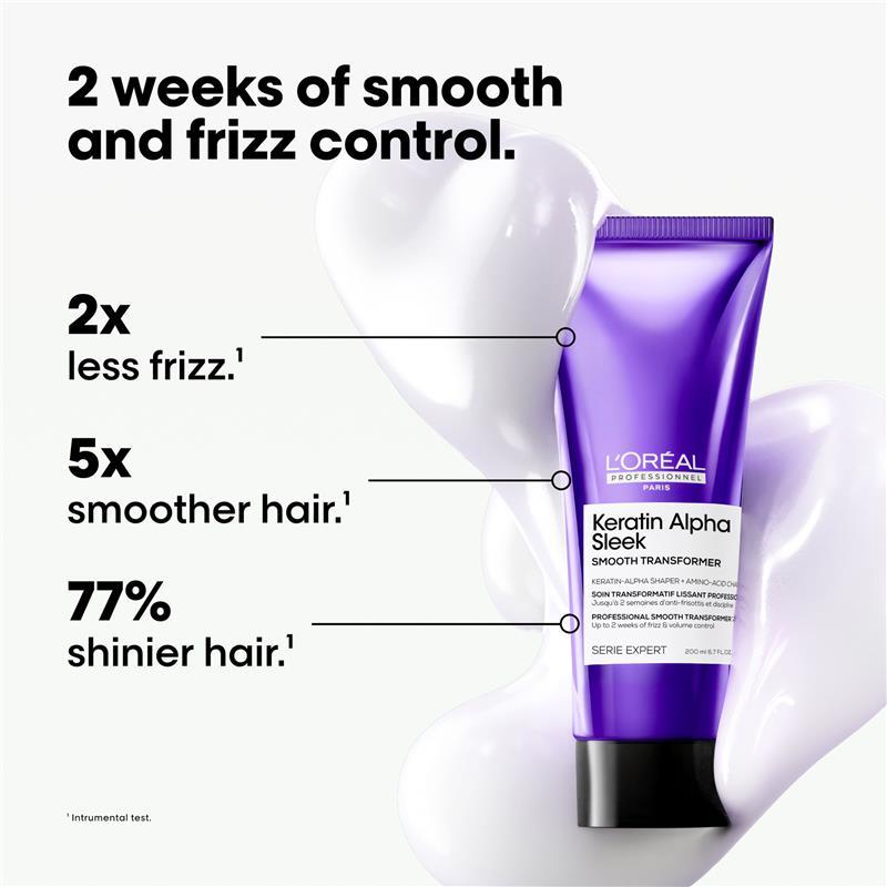L'Oreal Professionnel Serie Expert Keratin Alpha Treatment 200ml