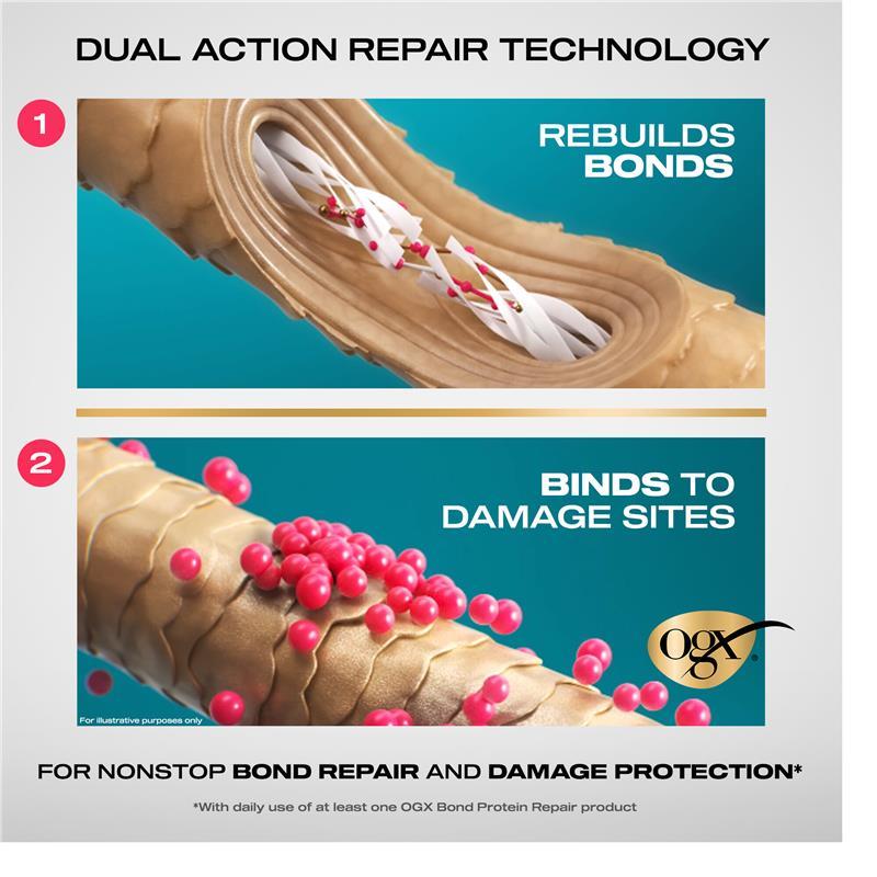 OGX Bond Protein Repair Heat Protect Spray & Leave-in Conditioning Mist 193ml