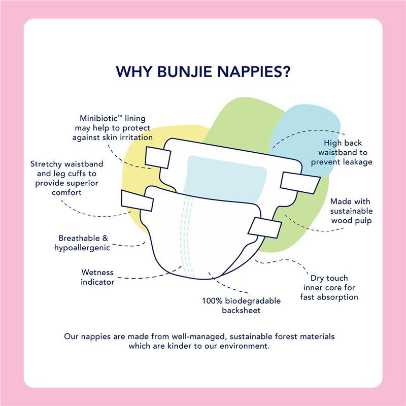 Bunjie Nappies Jumbo Size 4 Toddler 58 Pack