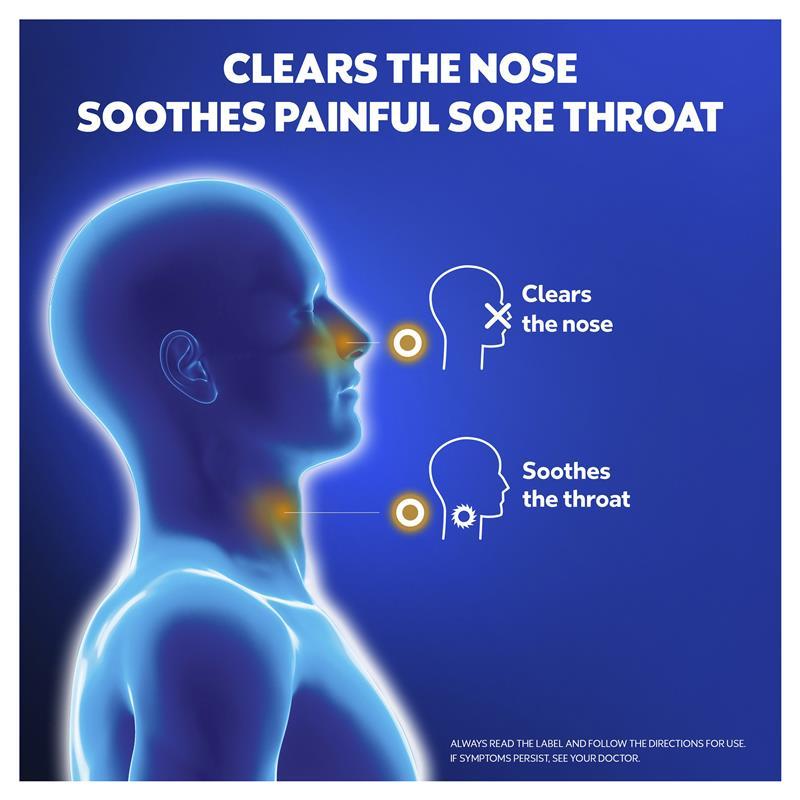 Vicks VapoDrops + Painful Sore Throat Honey 32 Lozenges