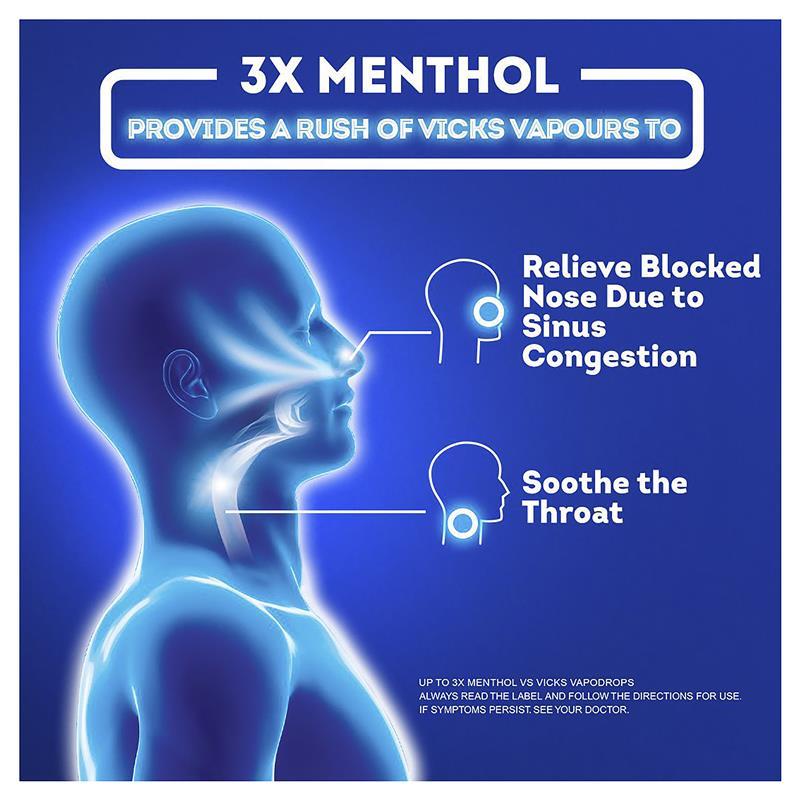 Vicks VapoDrops + Sinus Congestion Honey Menthol 16 Lozenges