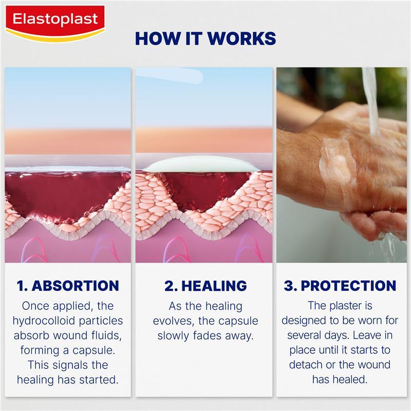 Elastoplast Second Skin Hydrocolloid 10 Plasters