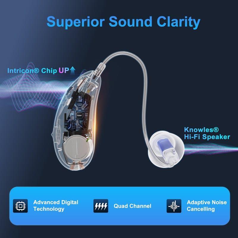 Ceretone Beacon Receiver In Canal Hearing Aid 1 Pair