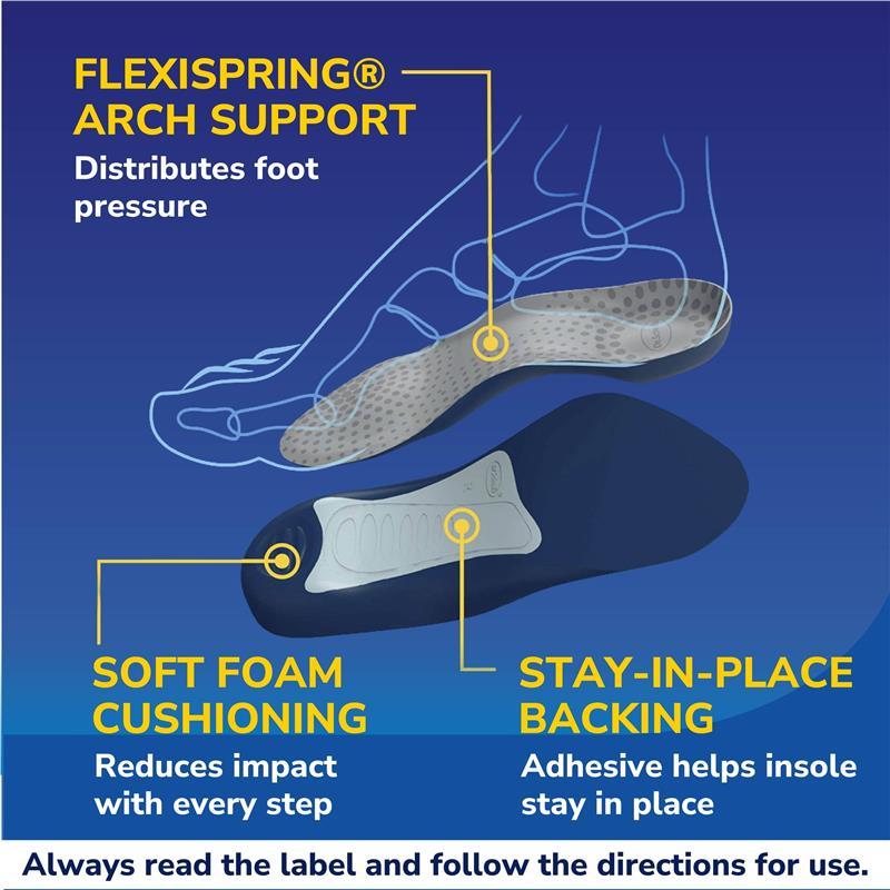 Dr.Scholls Tri-Comfort Easy-to-Fit Insoles Men