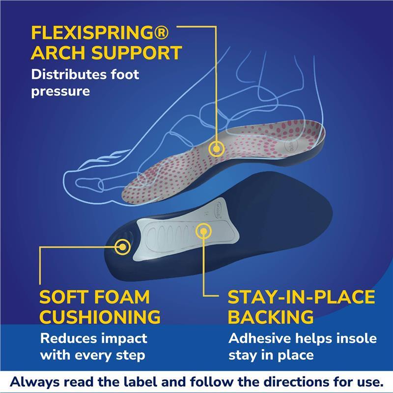 Dr.Scholls Tri-Comfort Easy-to-Fit Insoles Women