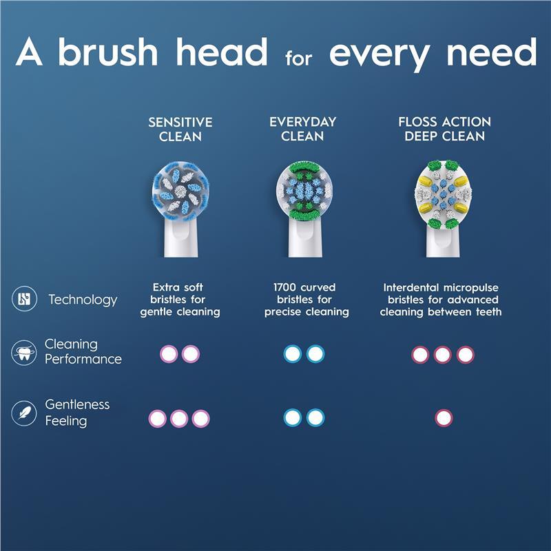 Oral B Power Toothbrush Sensitive Clean Refills 4 Pack