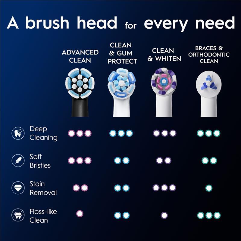 Oral B Power Toothbrush iO Clean and Gum Protect Refills Black 4 Pack