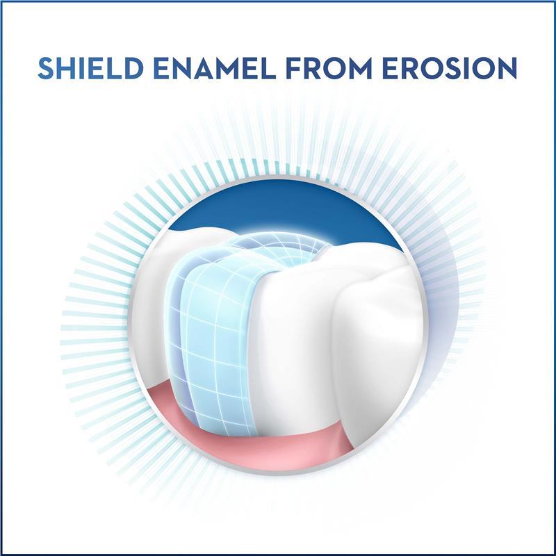 Oral B Toothpaste Gum & Enamel Protect & Prevent Sensitive 200g