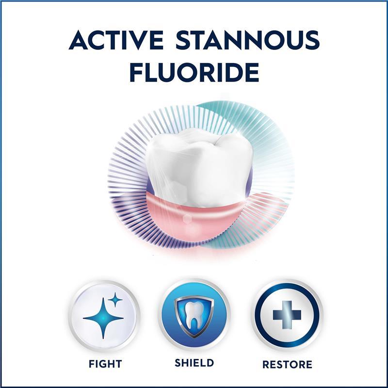 Oral B Toothpaste Gum & Enamel Protect & Prevent Sensitive 200g