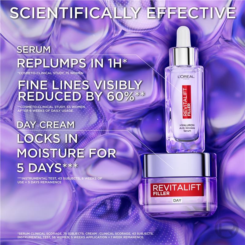 L'Oreal Paris Revitalift Filler Plumping Gift Set