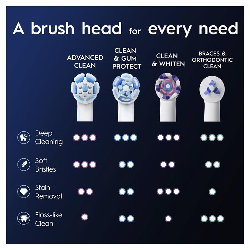 Oral B Power Toothbrush iO Clean & Gum Protect Refills White 8 Pack