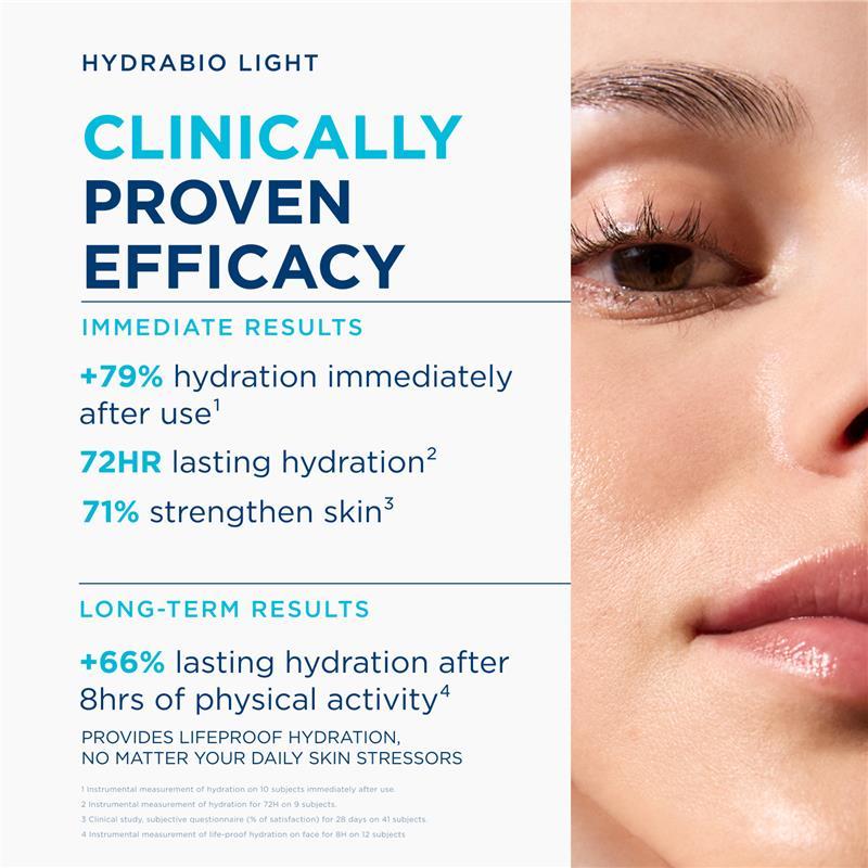 Bioderma Hydrabio Light 40ml