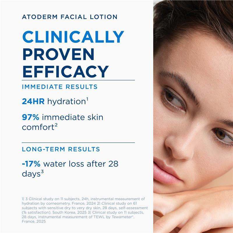 Bioderma Atoderm Ultra Nourishing Facial Lotion 150ml