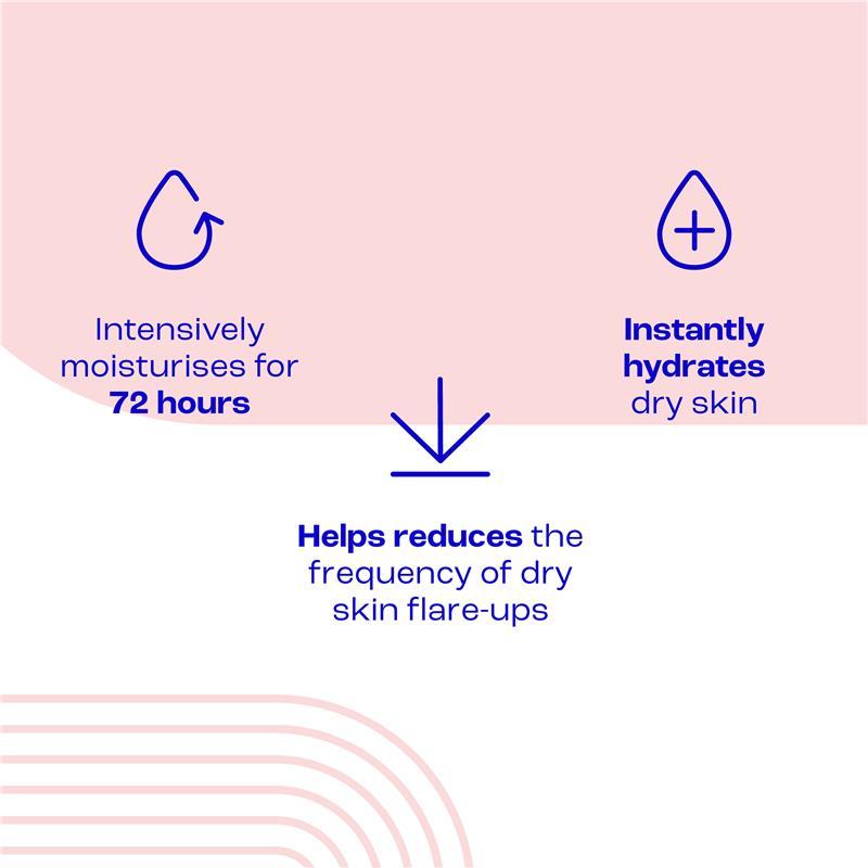 E45 Ceramide Barrier Repair Cream 50g