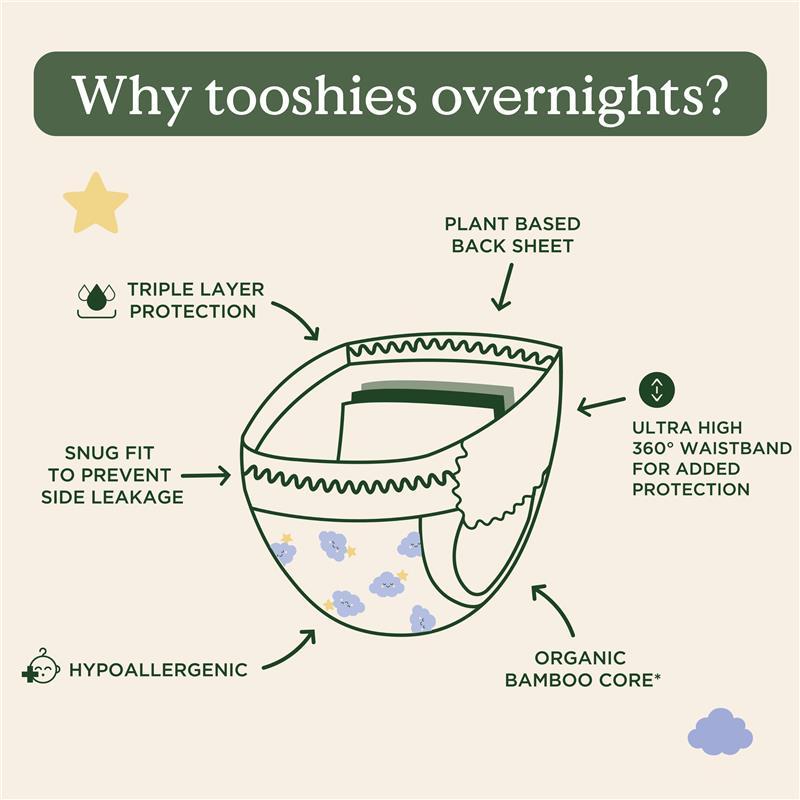 Tooshies Overnights Age 4-7 10 pack