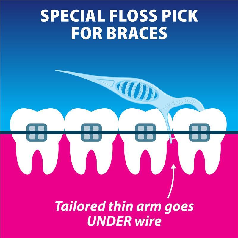 Piksters SupaGRIP Braces Floss Picks 20 Pack
