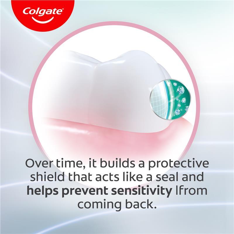 Colgate Toothpaste Sensitive ProRelief Active Repair +Gum Care 110g