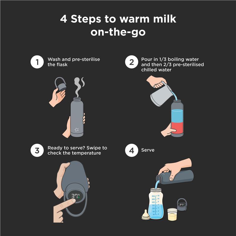 Cherub Baby Instant Warm Smart Flask