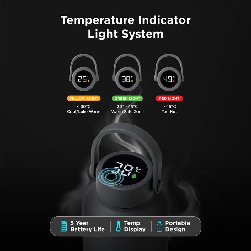 Cherub Baby Instant Warm Smart Flask