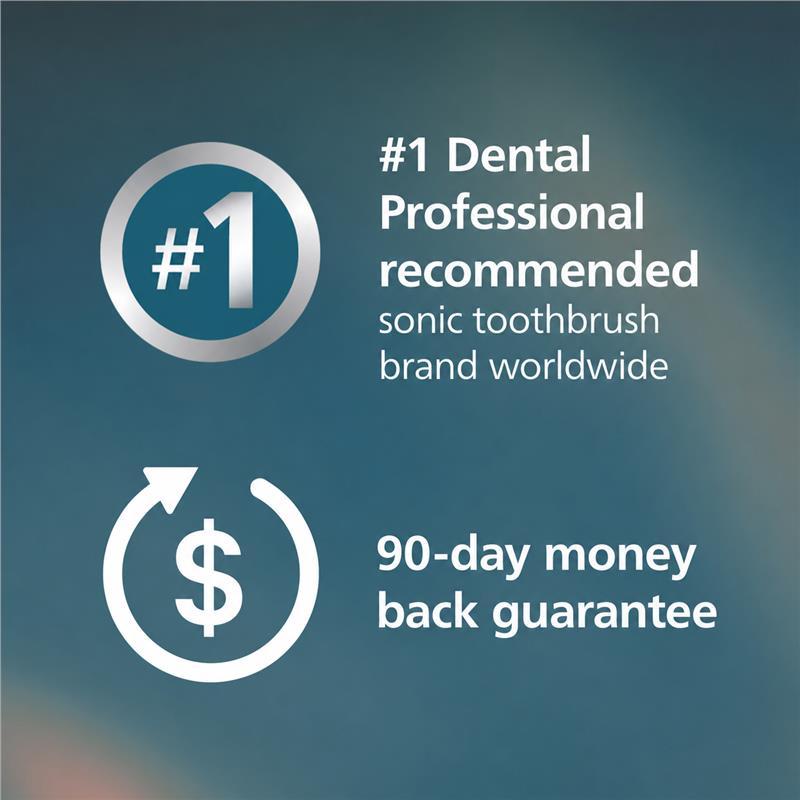 Philips Sonicare 1100 Electric Toothbrush White