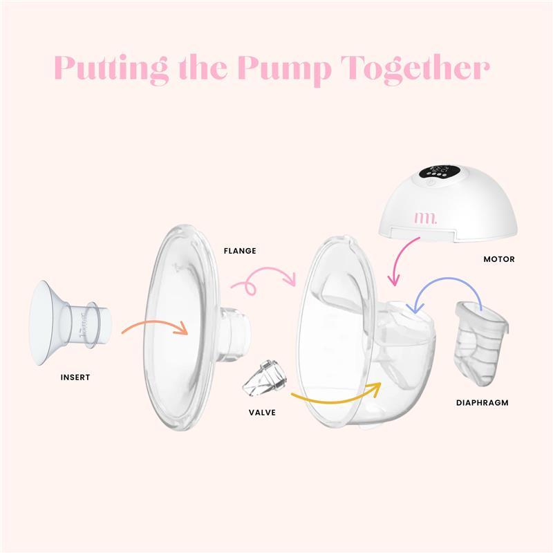 The Midwife Mumma Single Breast Pump