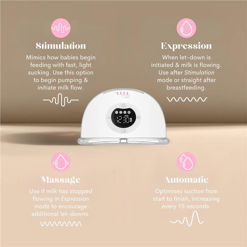 The Midwife Mumma Single Breast Pump
