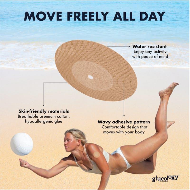 Glucology Freestyle Libre Sensor Shield CGM Overpatch 25 Patches Beige