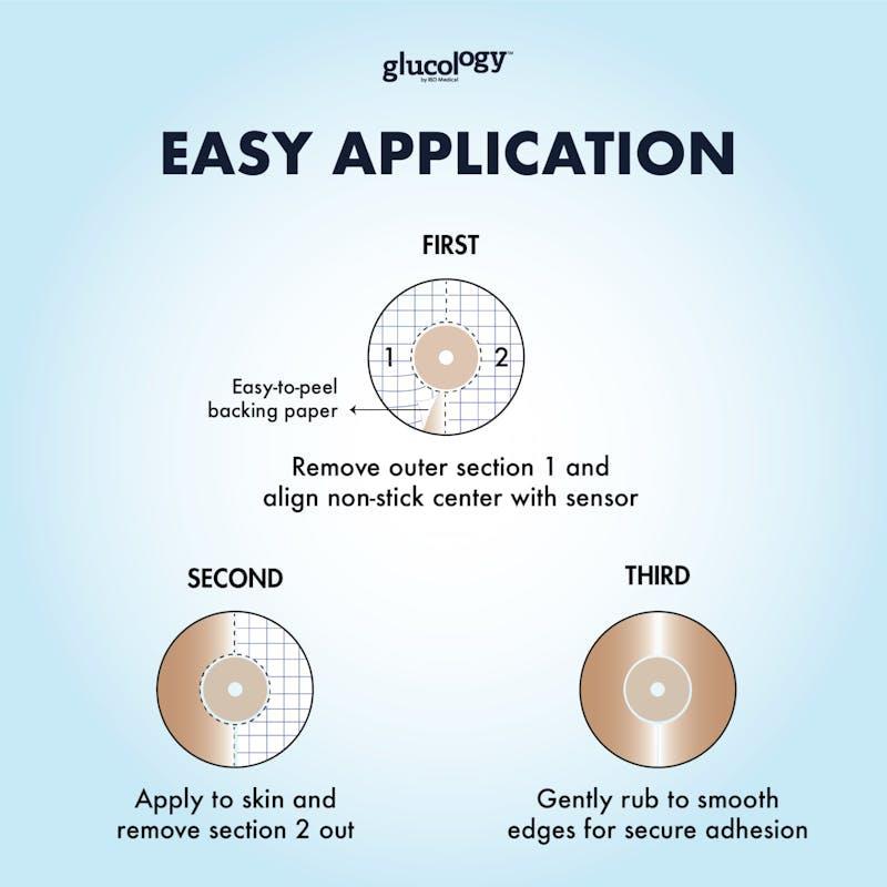 Glucology Dexcom G7 Sensor Shield CGM Overpatch 25 Patches Beige Beige