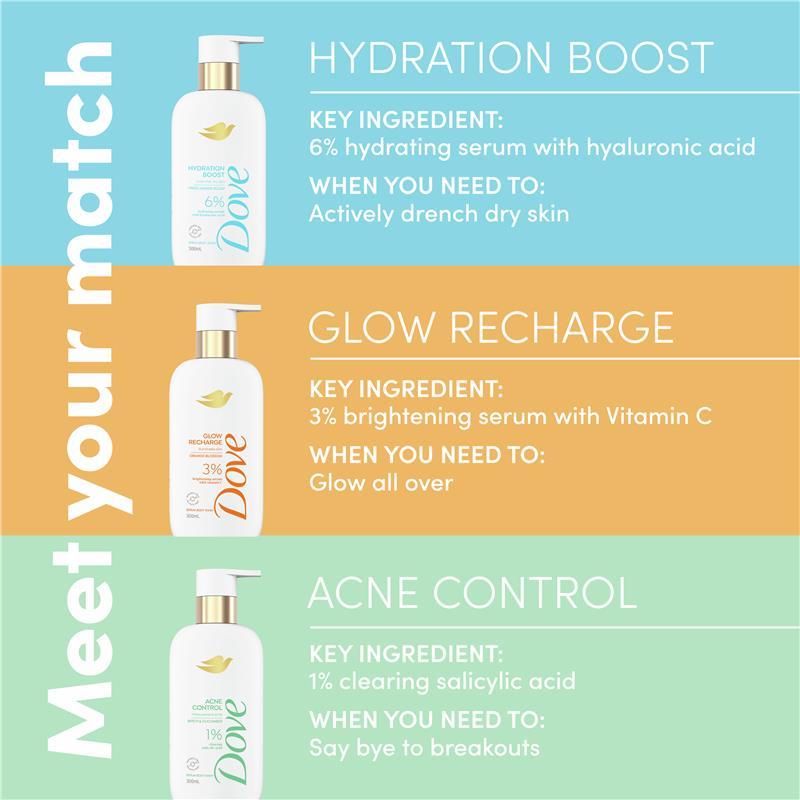 Dove Serum Body Wash Glow Recharge with Vitamin C 300ml
