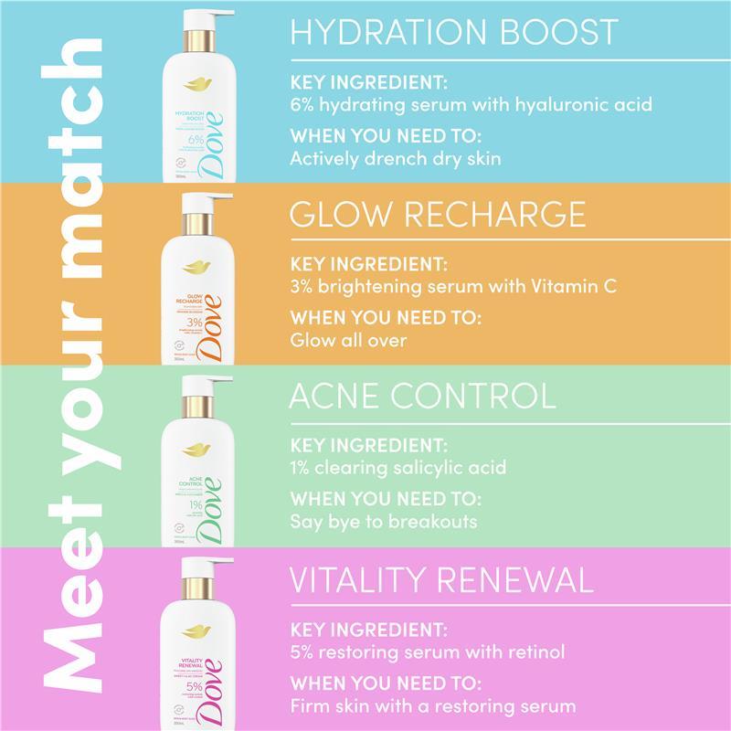Dove Serum Body Wash Vitality Renewal with Retinol 300ml
