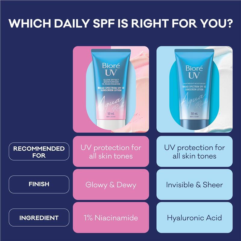 Biore Aqua Rich Moisturiser SPF50 50ml