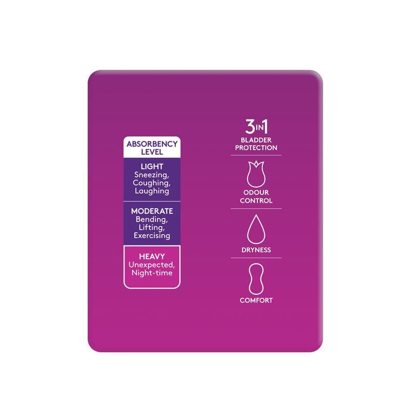 Poise Incontinence Pads For Bladder Leaks Maxi Night Ultra Long 20 Pack