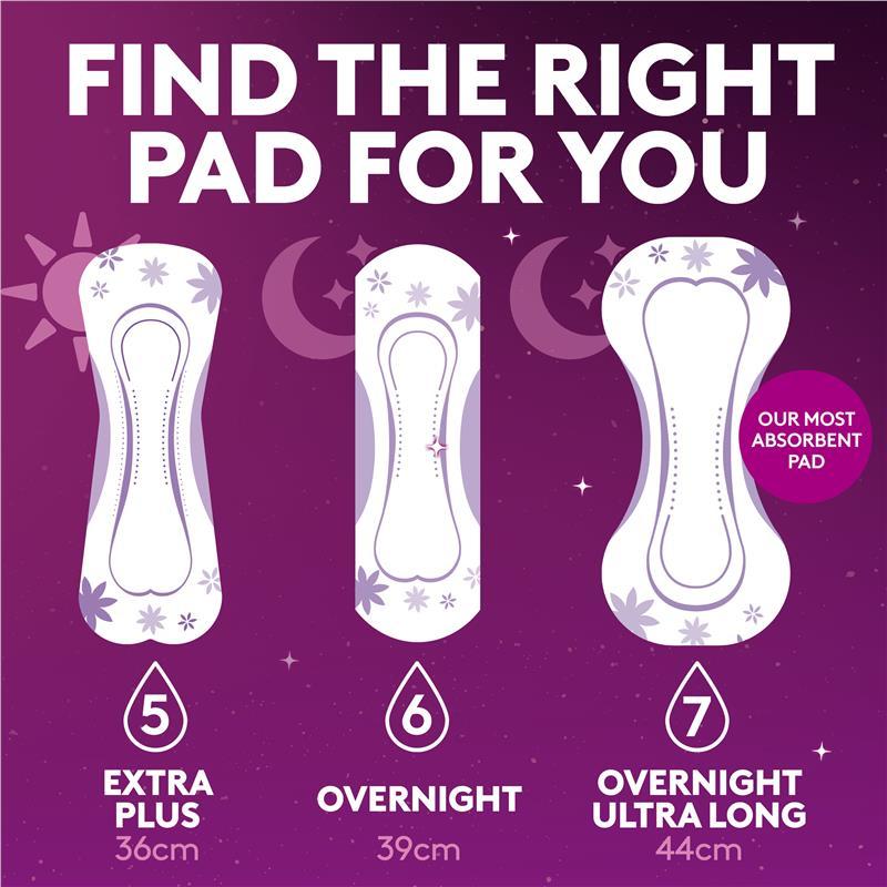 Poise Incontinence Pads For Bladder Leaks Maxi Night Ultra Long 20 Pack