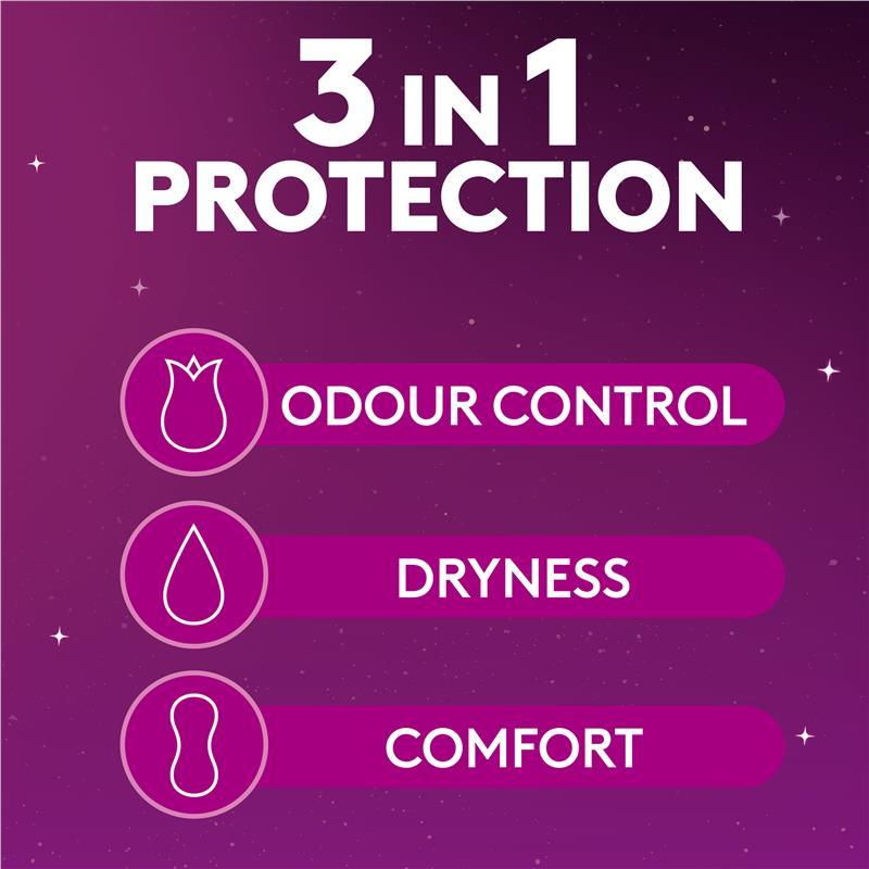 Poise Incontinence Pads For Bladder Leaks Maxi Night Ultra Long 20 Pack