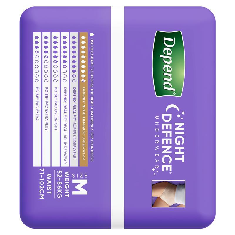 Depend Night Defence Incontinence Underwear for Women Medium 8 Pack