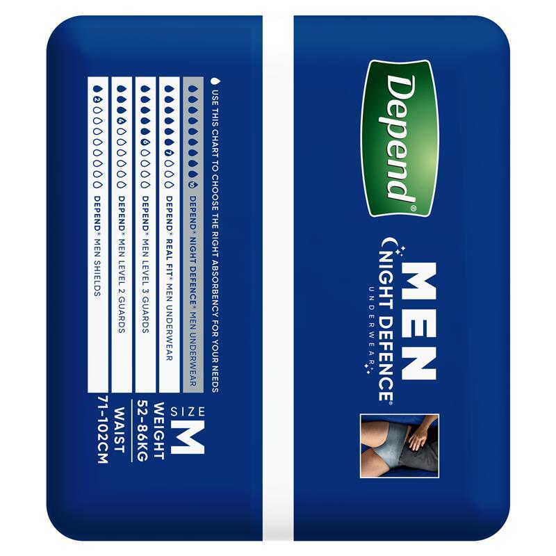 Depend Men Night Defence Incontinence Underwear Medium 8 Pack
