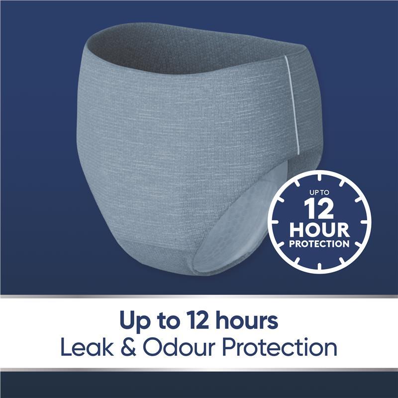 Depend Men Night Defence Incontinence Underwear Medium 8 Pack
